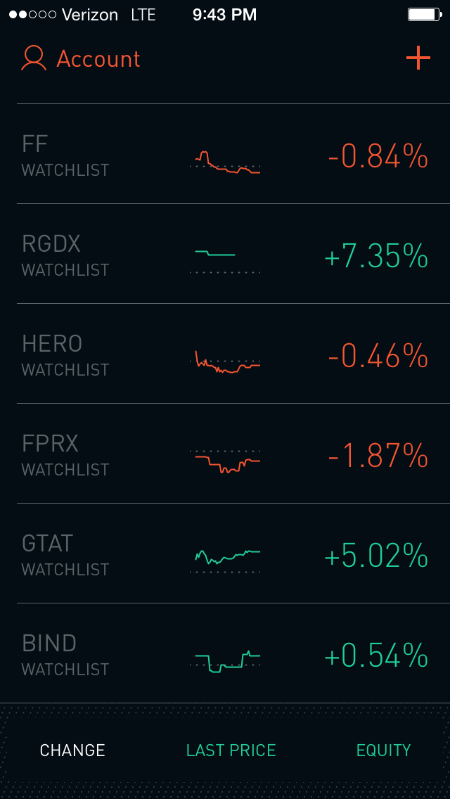 robinhood app ui