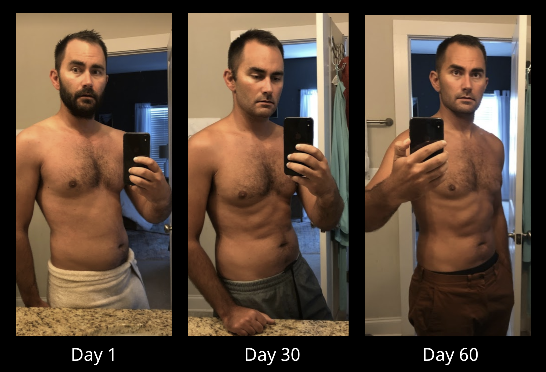 2 Years of Keto